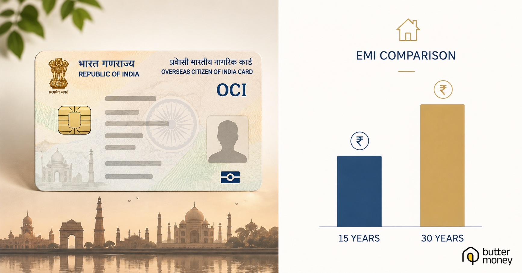 An OCI (Overseas Citizen of India) holds a foreign passport but has Indian roots and a lifelong OCI card. For home loans, most lenders treat OCIs the same as NRIs