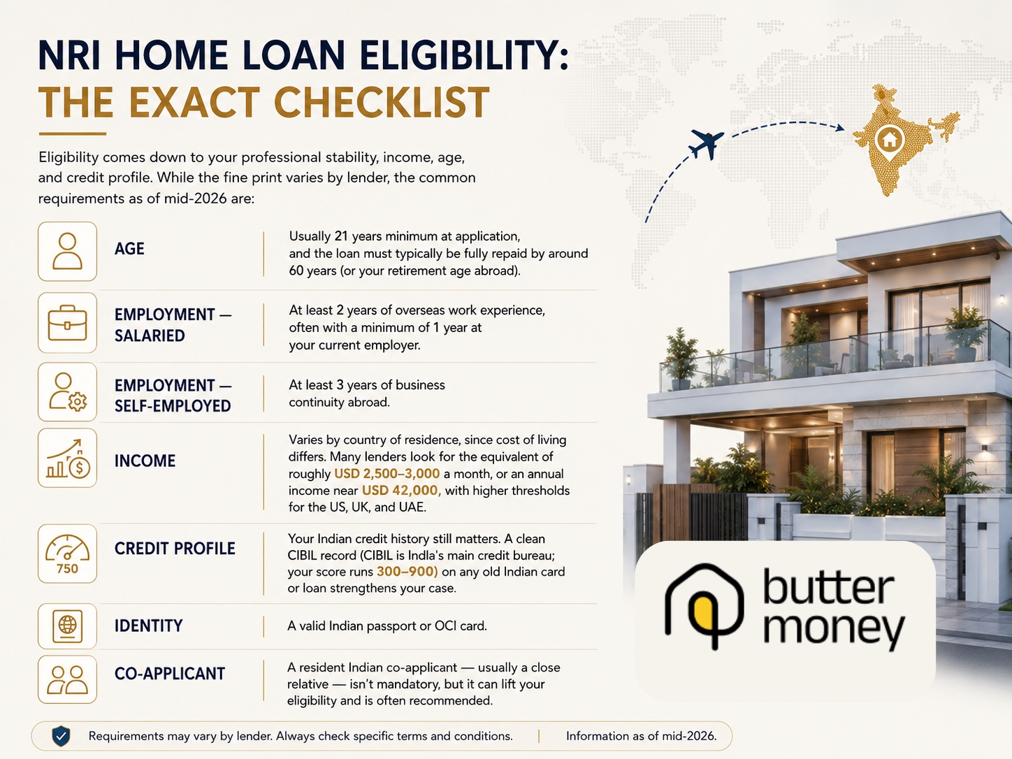 Eligibility comes down to your professional stability, income, age, and credit profile. While the fine print varies by lender, the common requirements as of mid-2026 are: Age: Usually 21 years minimum at application, and the loan must typically be fully repaid by around 60 years (or your retirement age abroad). Employment — salaried: At least 2 years of overseas work experience, often with a minimum of 1 year at your current employer. Employment — self-employed: At least 3 years of business continuity abroad. Income: Varies by country of residence, since cost of living differs. Many lenders look for the equivalent of roughly USD 2,500–3,000 a month, or an annual income near USD 42,000, with higher thresholds for the US, UK, and UAE. Credit profile: Your Indian credit history still matters. A clean CIBIL record (CIBIL is India's main credit bureau; your score runs 300–900) on any old Indian card or loan strengthens your case. Identity: A valid Indian passport or OCI card. A resident Indian co-applicant — usually a close relative — isn't mandatory, but it can lift your eligibility and is often recommended.